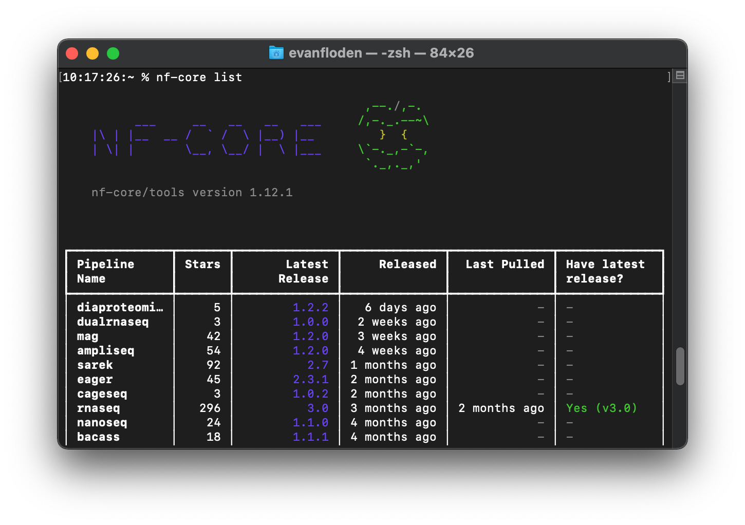 nf-core tools